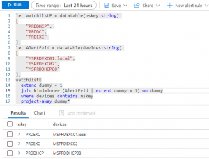 Microsoft Sentinel Watchlists and wildcard/partial/substring table joins in KQL